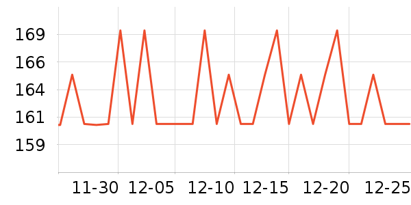 ������������ʷ�۸�