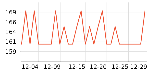 ������������ʷ�۸�