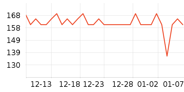 ������������ʷ�۸�