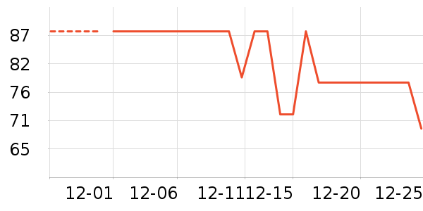 �ⲩ��ѧ�����۾�/����Һ��ʷ�۸�