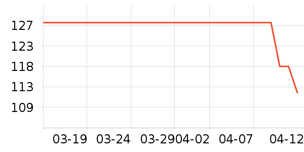 �������ɿ�����ʷ�۸�