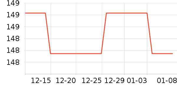 ��������/�̲���ʷ�۸�