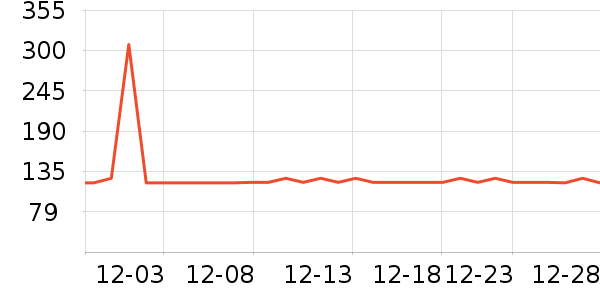 ������ں���ʷ�۸�