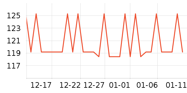 ������ں���ʷ�۸�