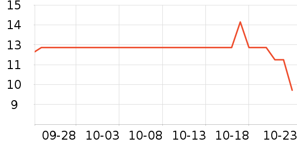 AXIDI�ʼǱ������ʷ�۸�