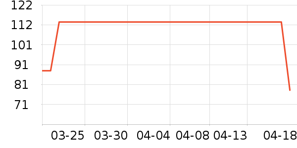 ���׽���������ʷ�۸�