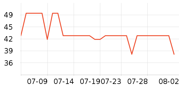 �ر���ϴ��ˮ��ʷ�۸�