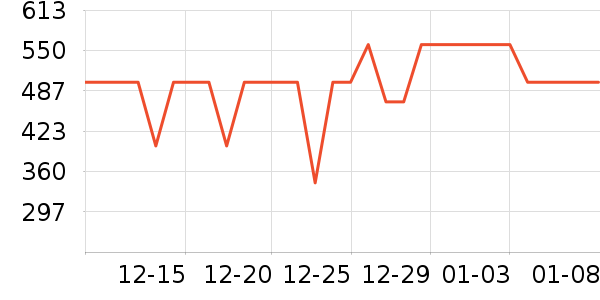 ����˶�Ь��ʷ�۸�