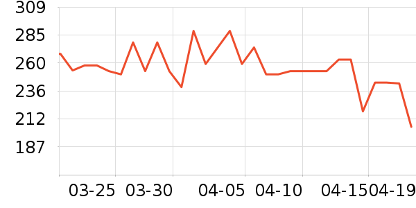 ˹̹�����±���ʷ�۸�