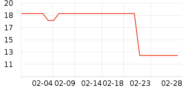 İ�ϻ�������������ʷ�۸�