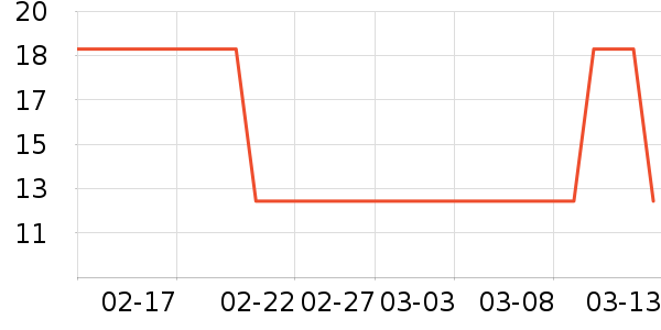 İ�ϻ�������������ʷ�۸�
