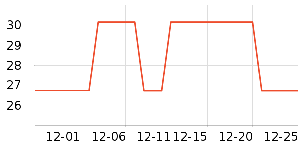 �����ֲ����ʷ�۸�