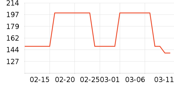 ˿ܽ���沿������ʷ�۸�