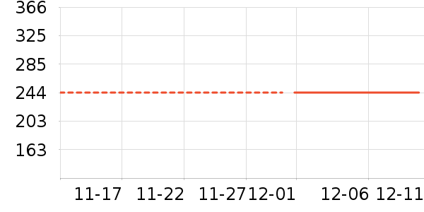 �¿�˹��ʷ�۸�