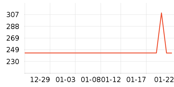 �¿�˹��������ʷ�۸�