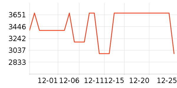 ��ר������������е��ʷ�۸�