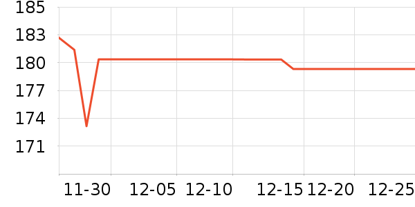 ��ʨά����/������/����п����ʷ�۸�