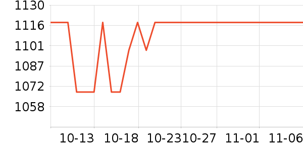 �ɿ˱�����ʷ�۸�