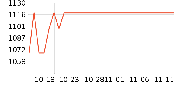 �ɿ˱�����ʷ�۸�