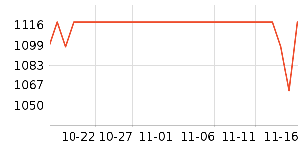 �ɿ˱�����ʷ�۸�