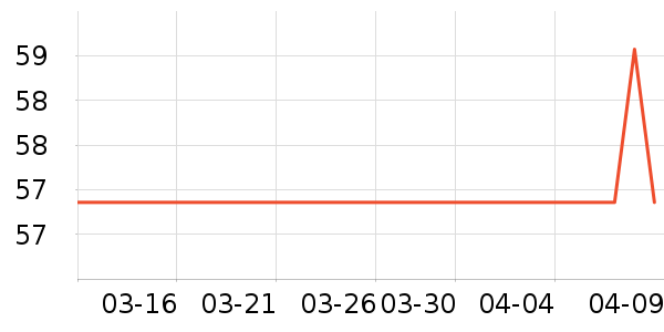 ��ɡ/�����ʷ�۸�