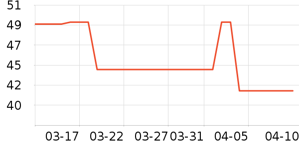 ���Ϲ϶�ͯ���¿���ʷ�۸�