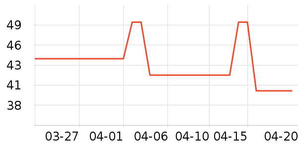 ���Ϲ϶�ͯ���¿���ʷ�۸�