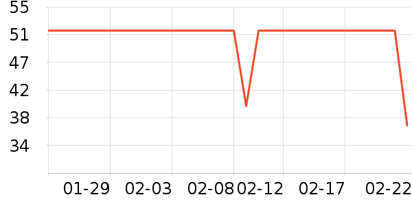 ��ʵ����Ʒ��ʷ�۸�