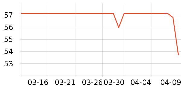 ��ɡ/�����ʷ�۸�