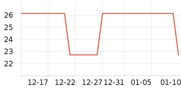 �����ֲ����ʷ�۸�