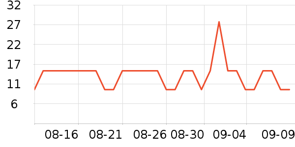 ������������ʷ�۸�