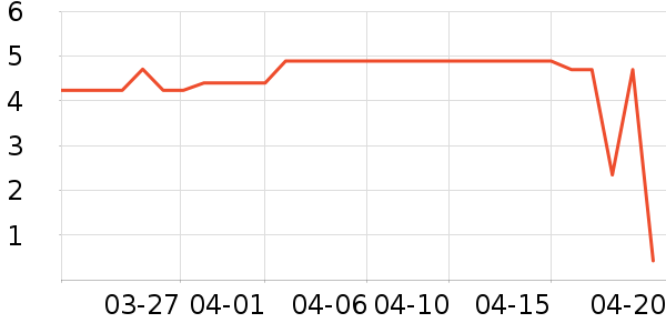 �ɿڿ���������ʷ�۸�