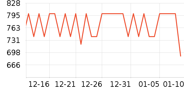 �Ͽ�ٯ���г���ʷ�۸�