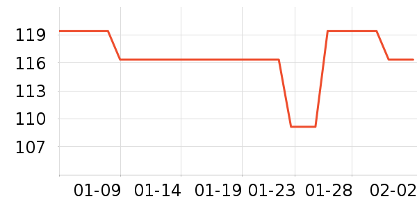 ժҪ�׾���ʷ�۸�