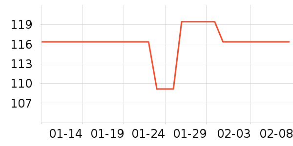 ժҪ�׾���ʷ�۸�