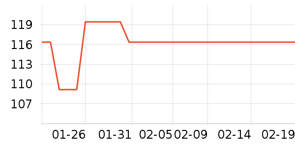 ժҪ�׾���ʷ�۸�