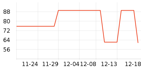 ��ϵ��ʷ�۸�