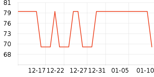 �����ֲ����ʷ�۸�