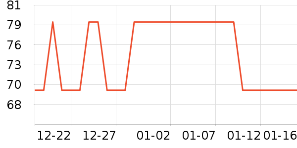 �����ֲ����ʷ�۸�