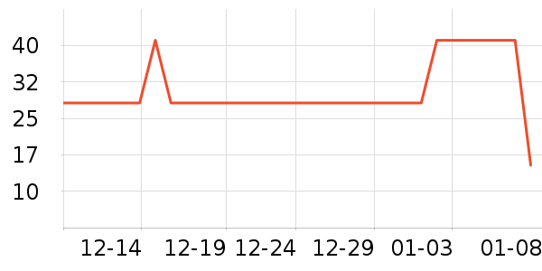 ������������ʷ�۸�