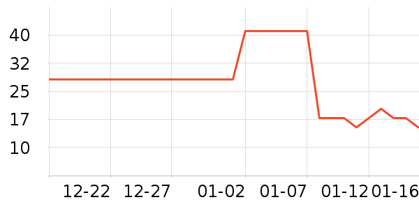 ������������ʷ�۸�