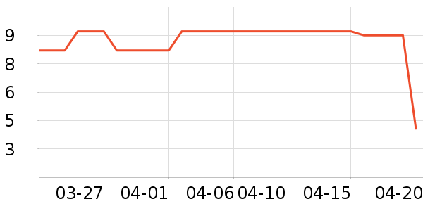 �ɿڿ���������ʷ�۸�