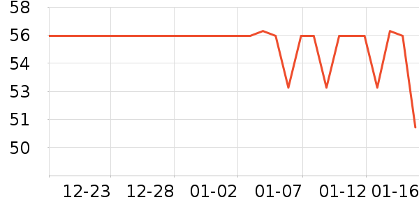 è����ʷ�۸�