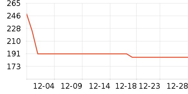 �ǰͿ˱���/ˮ��/ˮ����ʷ�۸�