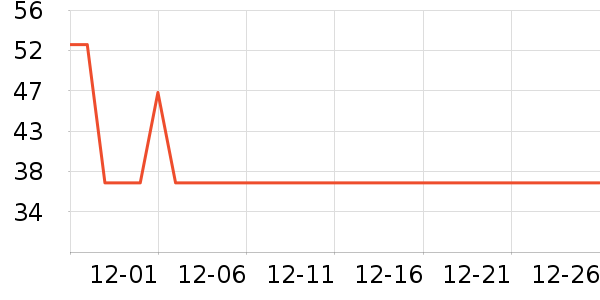 ����Ϻ����ʷ�۸�