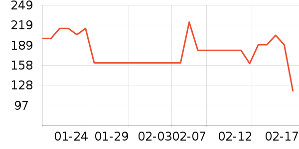 �ƴ�ά����/������/����п����ʷ�۸�