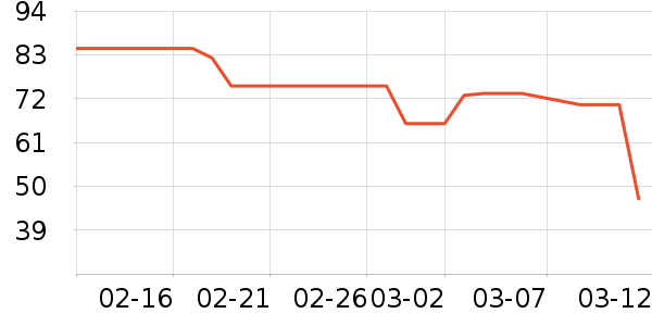 ��ֻ����������ʳ��ʷ�۸�