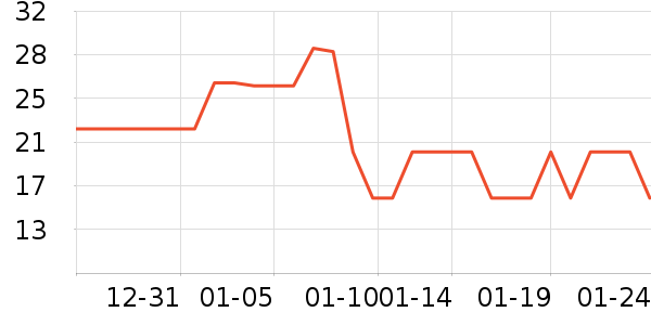 �츮����ʳ������ʷ�۸�