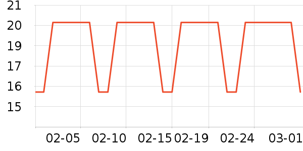 �츮����ʳ������ʷ�۸�