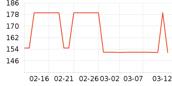 ����������ʷ�۸�